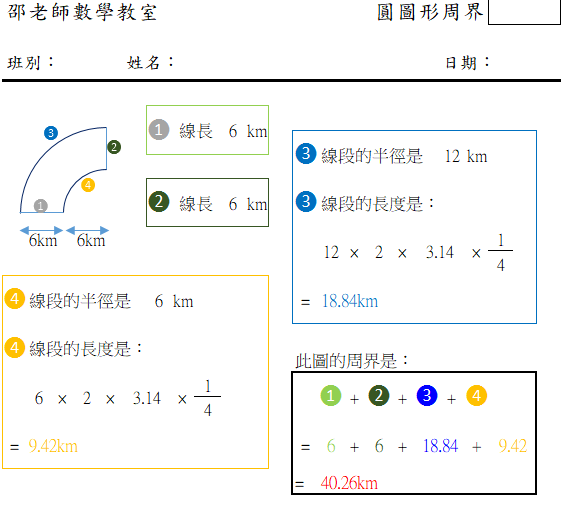 圓圖形周界(2)